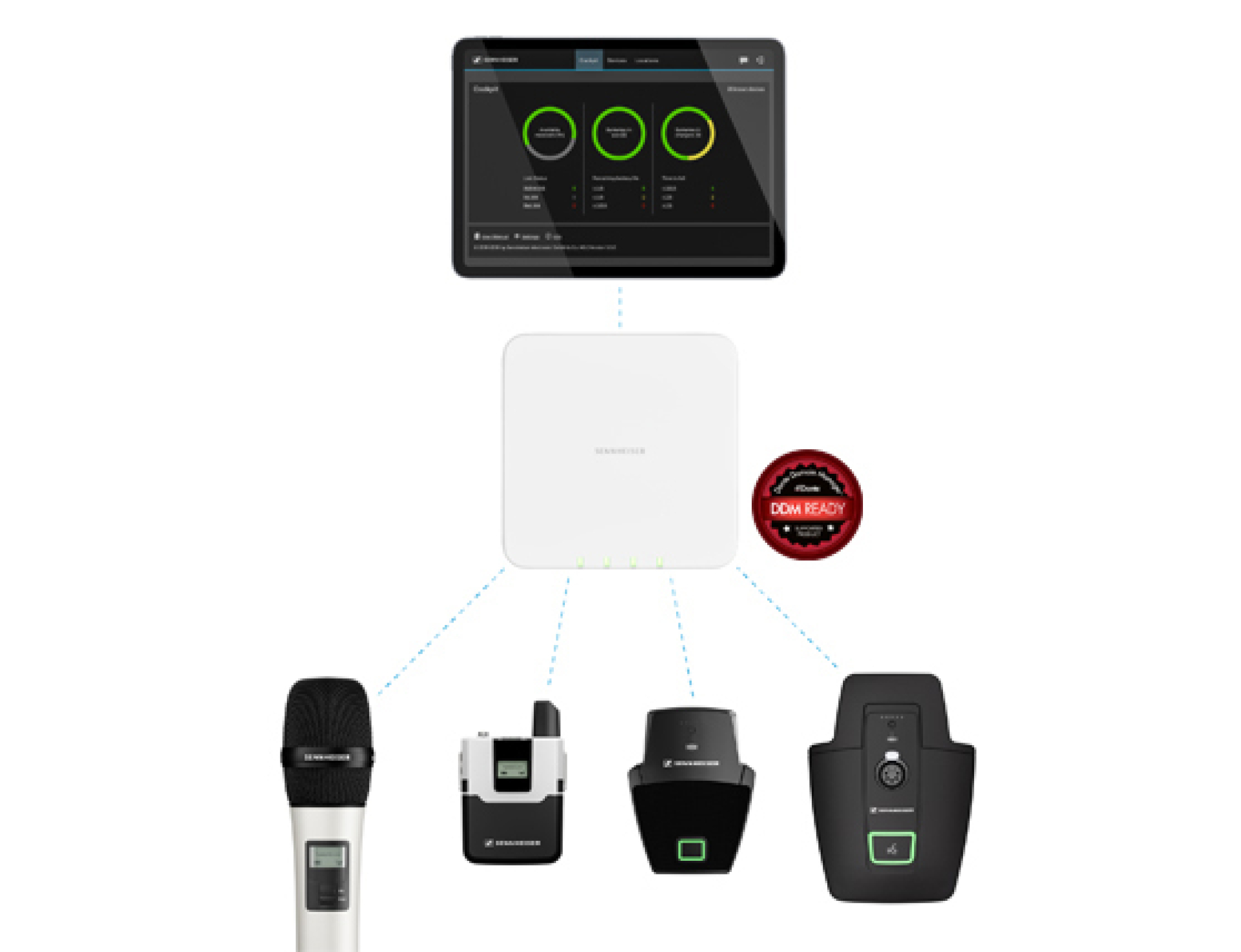 Sennheiser SpeechLine Digital Wireless UK Sales Distribution